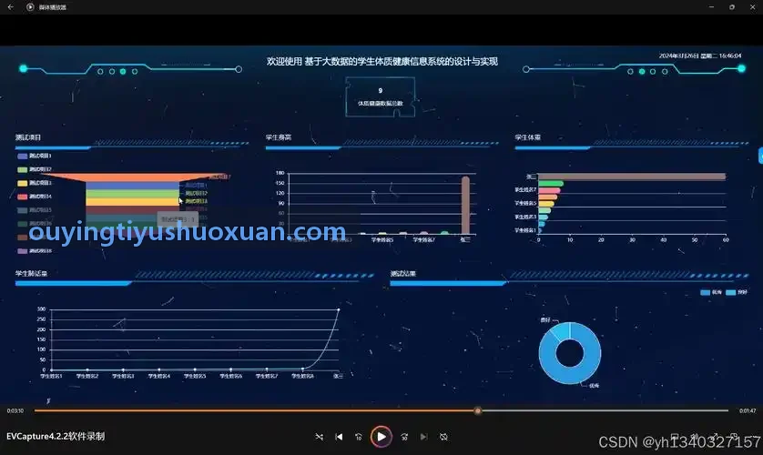 OUYINGTIYU百米短跑突破案例