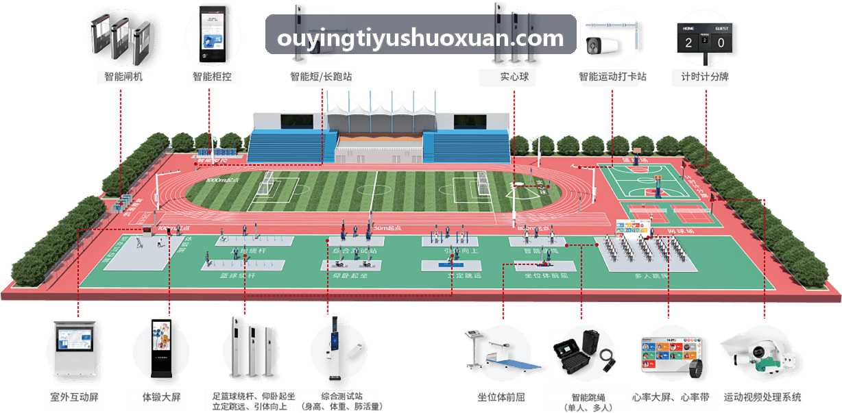 OUYINGTIYU实训技术白皮书封面