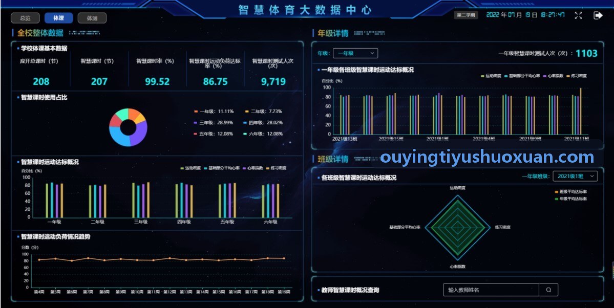OUYINGTIYU立定跳远机能重构案例